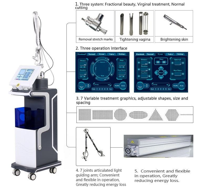 CO2 Laser Details3 750